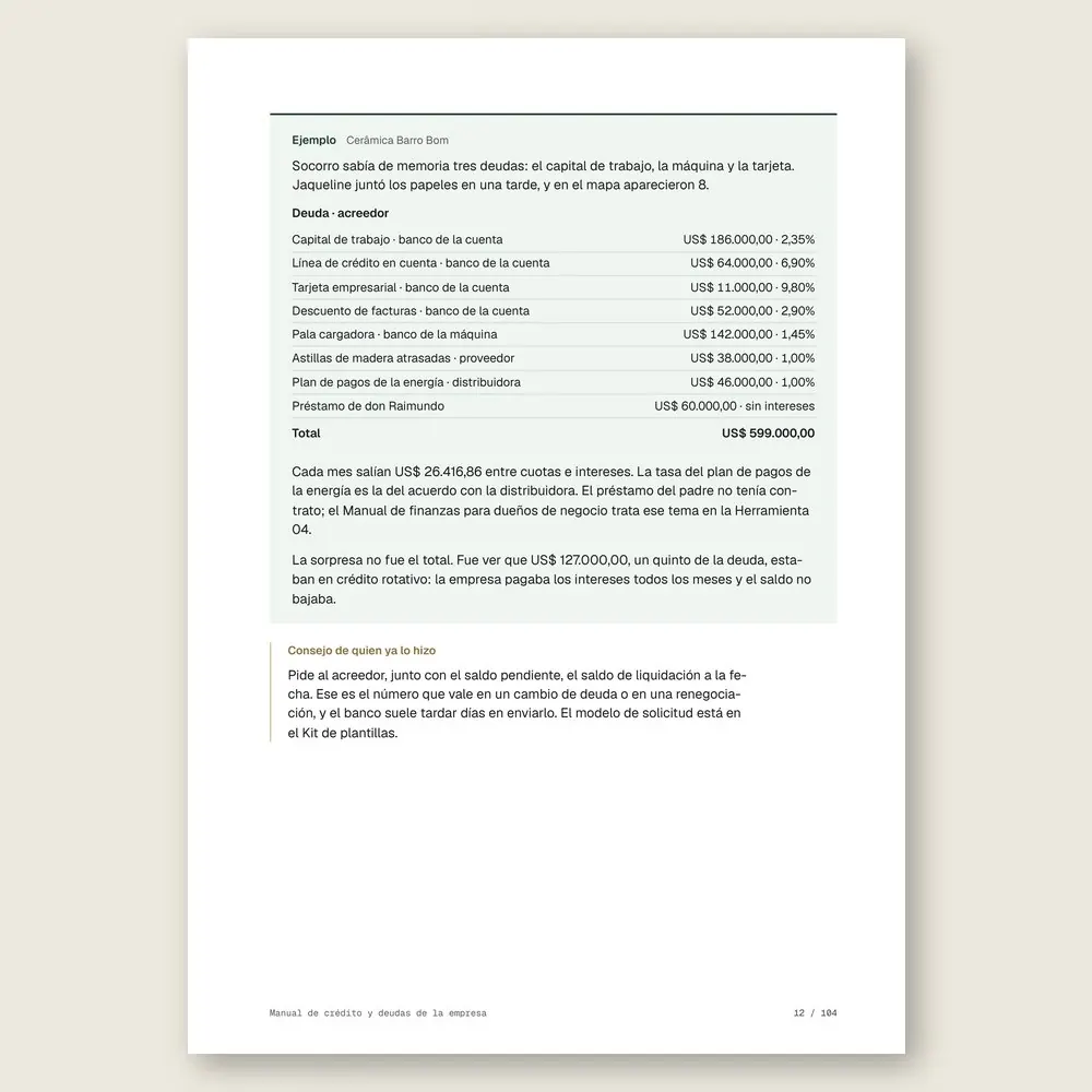 Manual de crédito y deudas de la empresa · Ejemplo ilustrativo con números