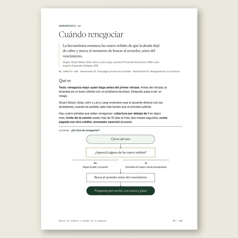 Manual de crédito y deudas de la empresa · El diagrama en detalle