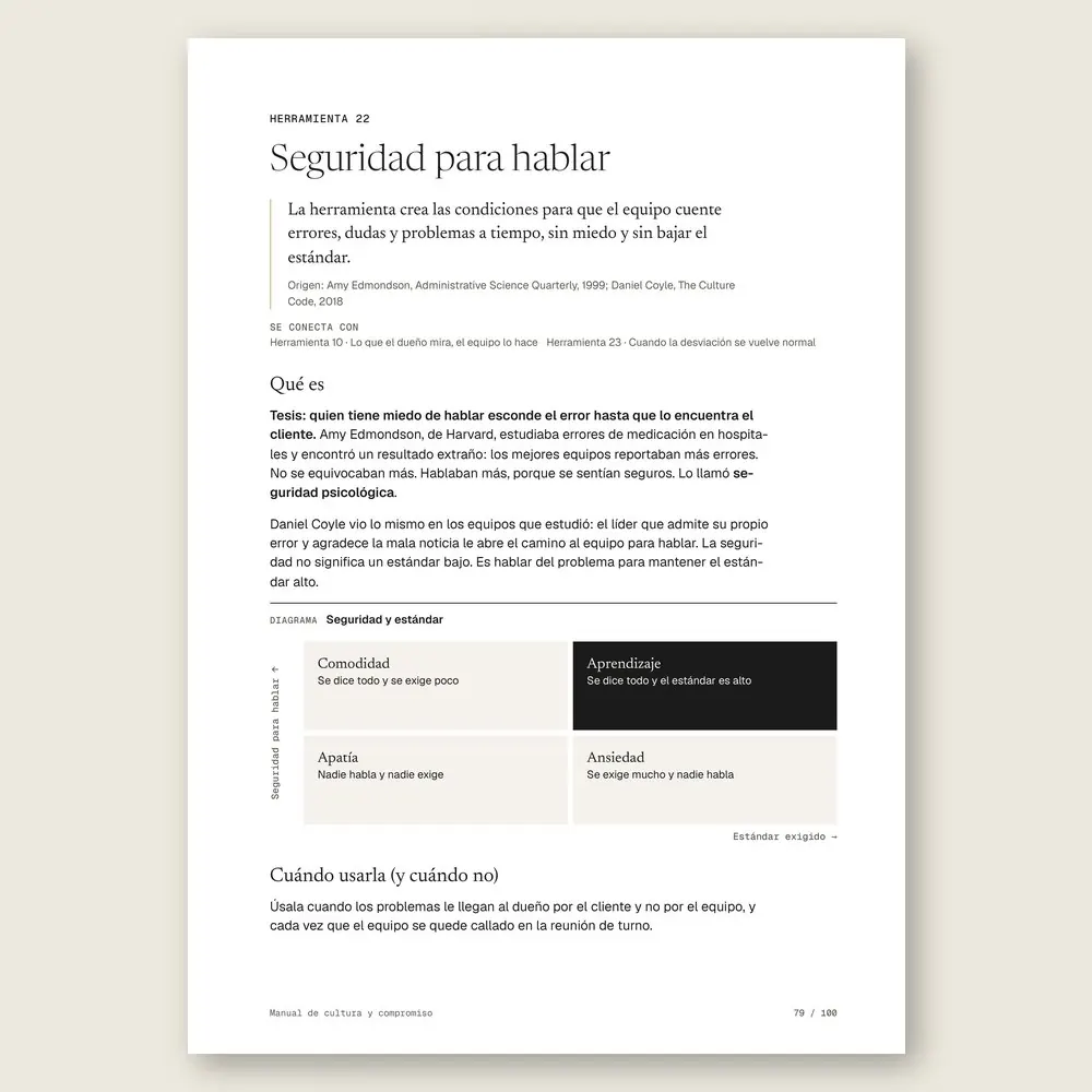Manual de cultura y compromiso · El diagrama en detalle