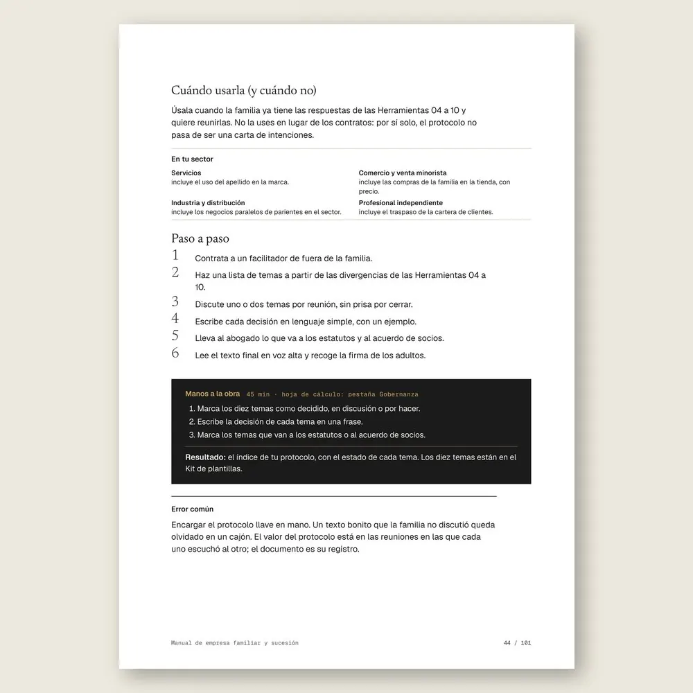 Manual de empresa familiar y sucesión · El paso a paso y el ejercicio Manos a la obra