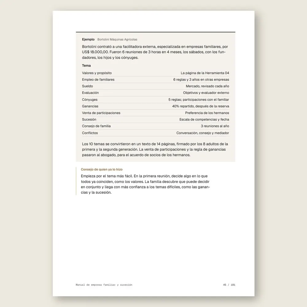 Manual de empresa familiar y sucesión · Ejemplo ilustrativo con números