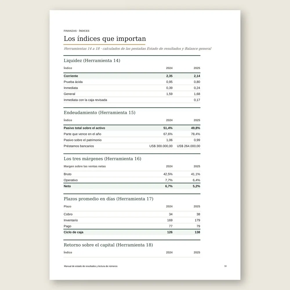 Manual de estado de resultados y lectura de números · Simulación con los datos del ejemplo
