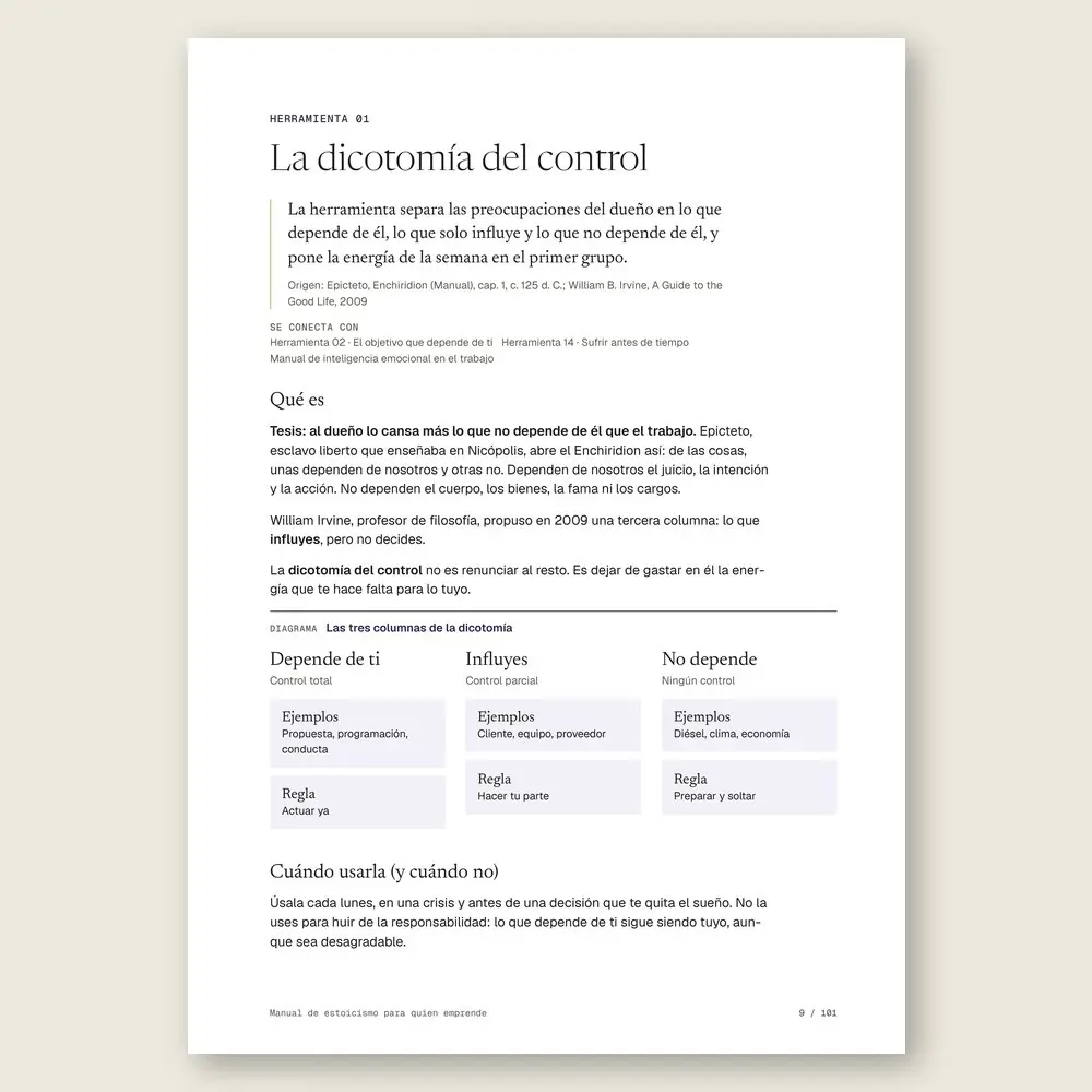Manual de estoicismo para quien emprende · La herramienta: tesis, origen y diagrama