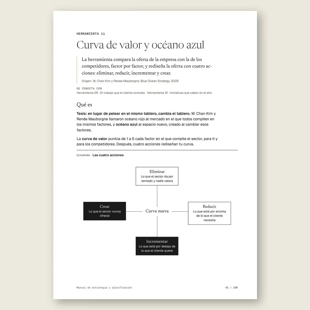 Manual de estrategia y planificación · La herramienta: tesis, origen y diagrama