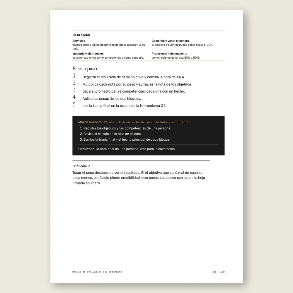 Manual de evaluación del desempeño · El paso a paso y el ejercicio Manos a la obra
