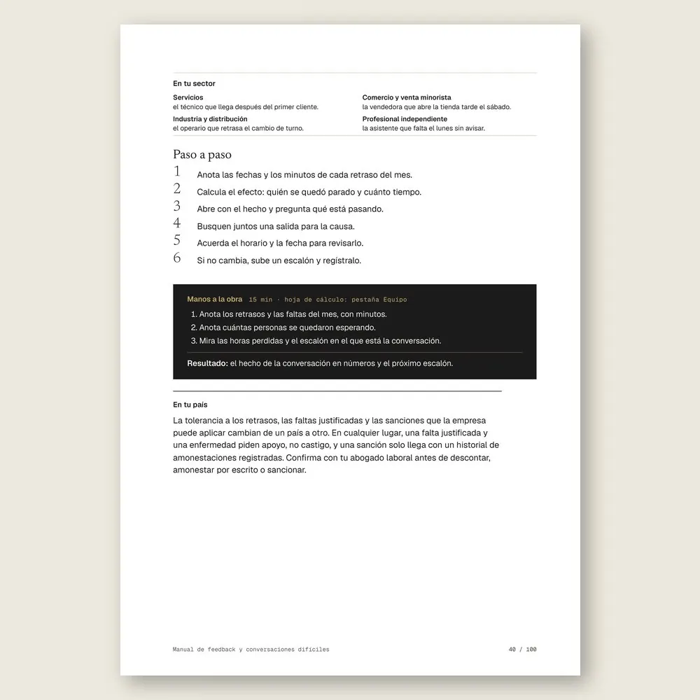 Manual de feedback y conversaciones difíciles · El paso a paso y el ejercicio Manos a la obra