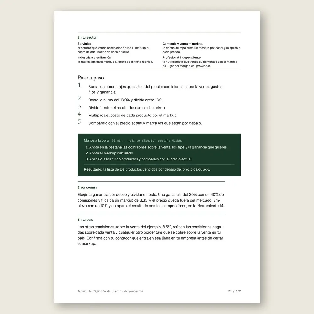 Manual de fijación de precios de productos · El paso a paso y el ejercicio Manos a la obra