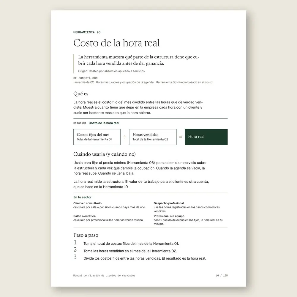 Una página del manual: la Herramienta 03, Costo de la hora real, con qué es, el diagrama de la cuenta y cuándo usarla. · Manual de fijación de precios de servicios