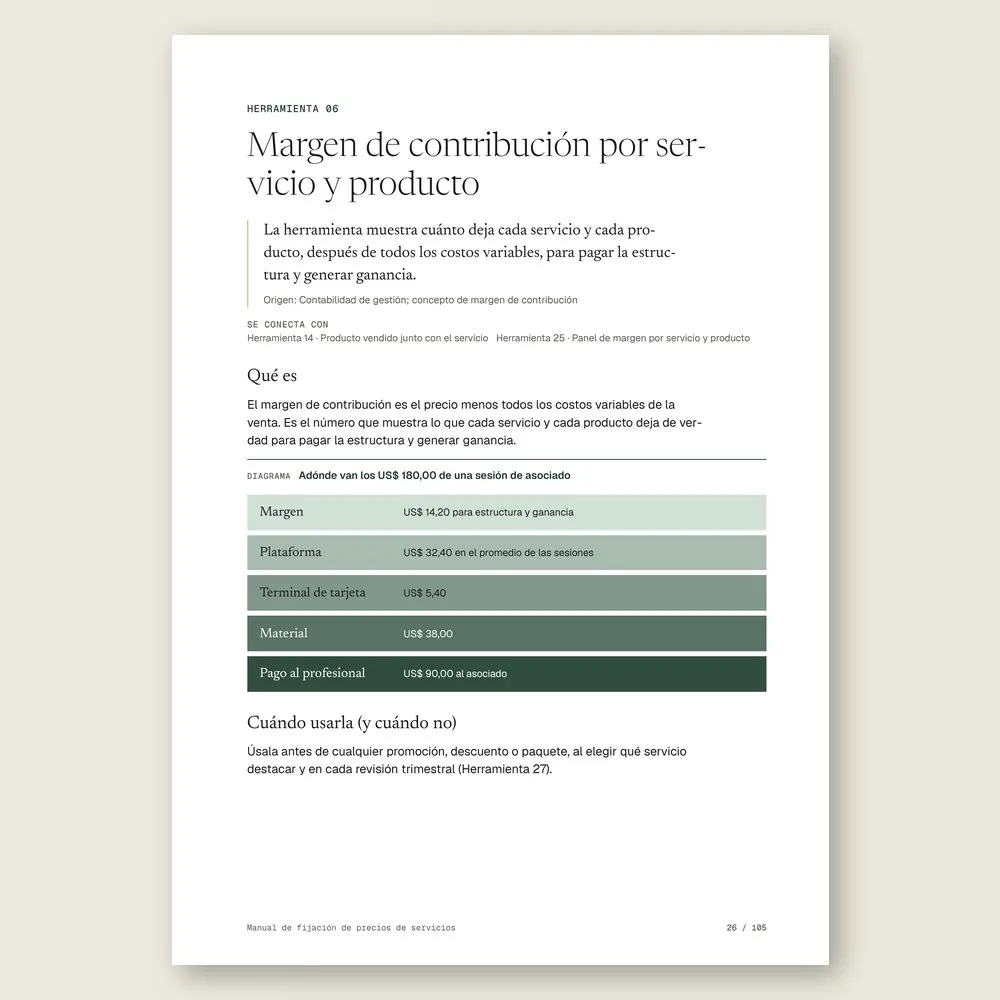 Manual de fijación de precios de servicios · El diagrama en detalle