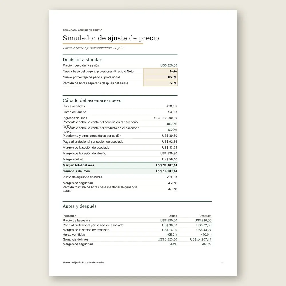 Manual de fijación de precios de servicios · Simulación con los datos del ejemplo