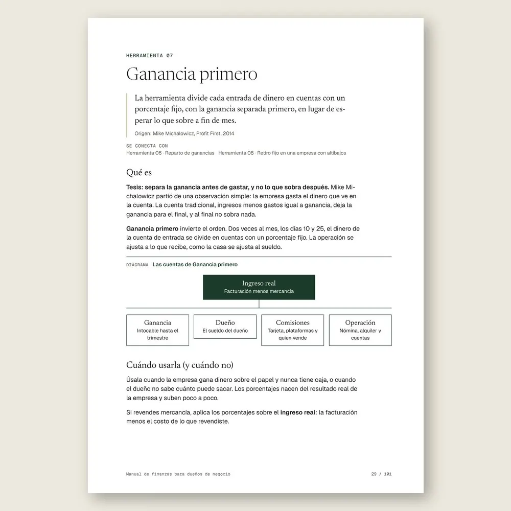 Manual de finanzas para dueños de negocio · La herramienta: tesis, origen y diagrama