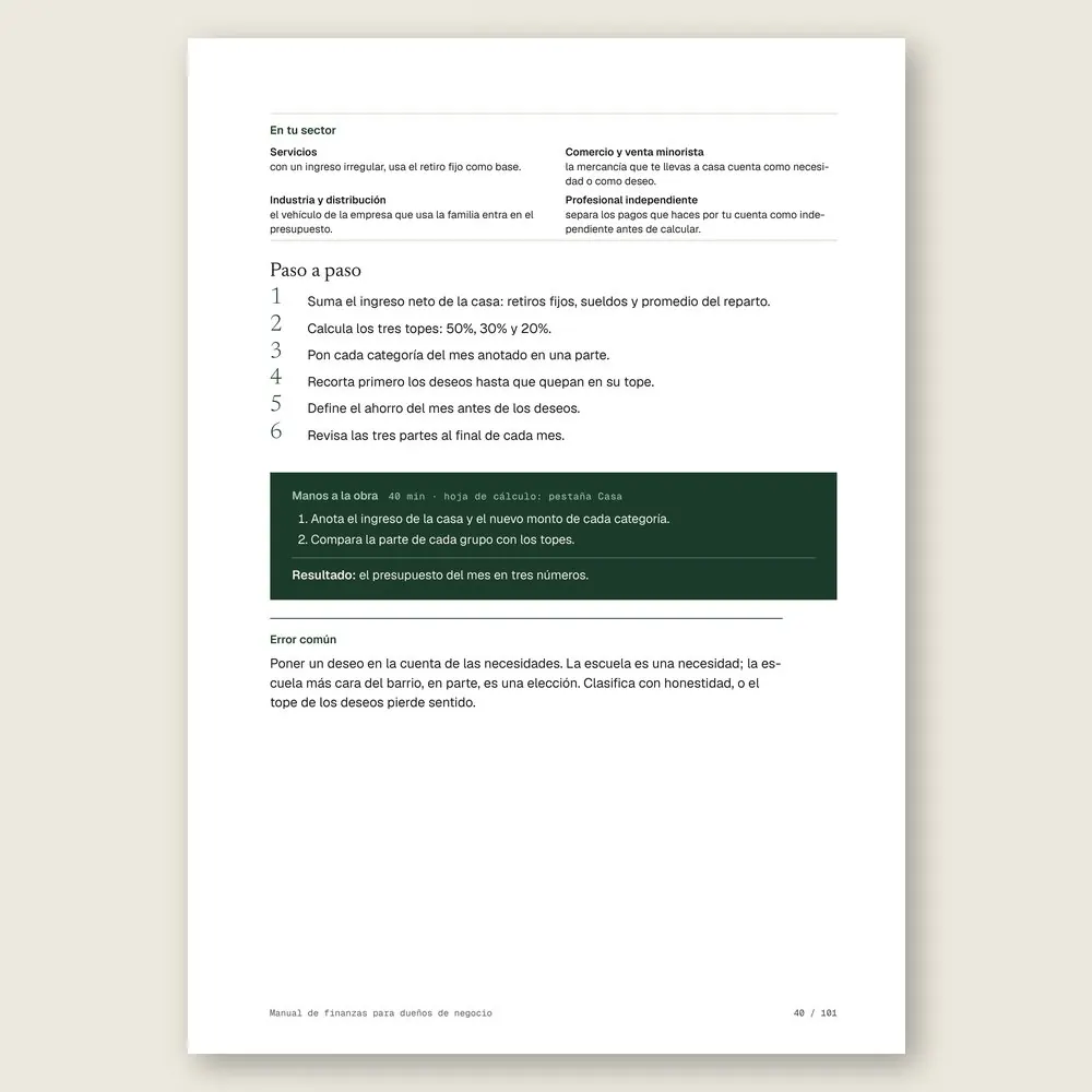 Manual de finanzas para dueños de negocio · El paso a paso y el ejercicio Manos a la obra