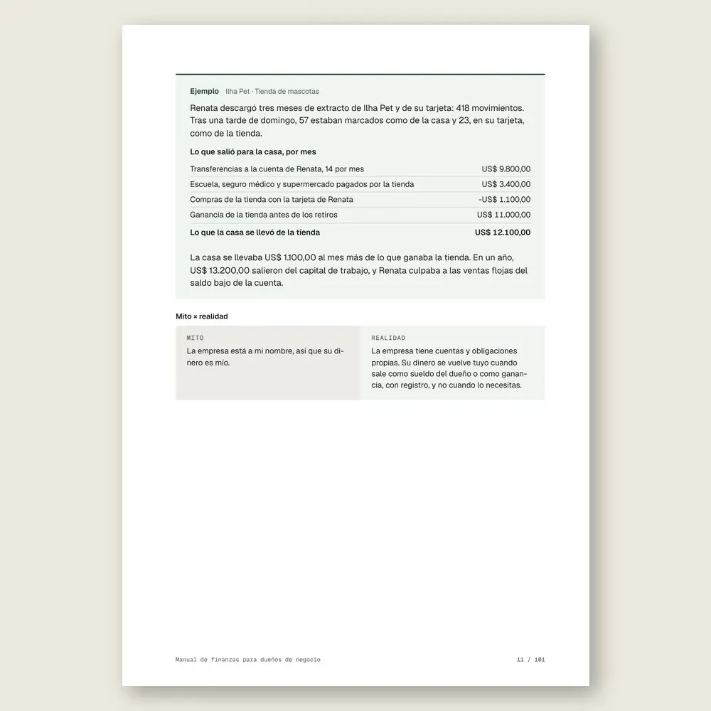 Manual de finanzas para dueños de negocio · Ejemplo ilustrativo con números