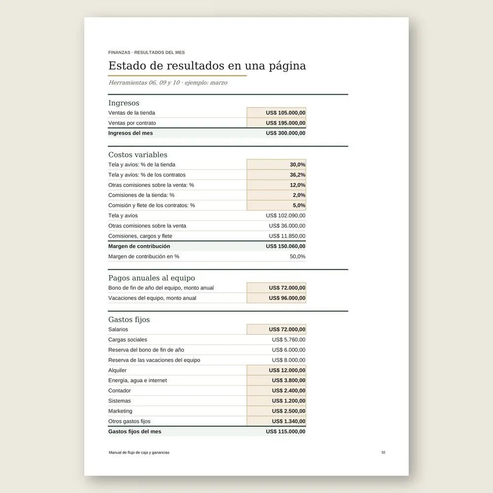 Manual de flujo de caja y ganancias · Simulación con los datos del ejemplo