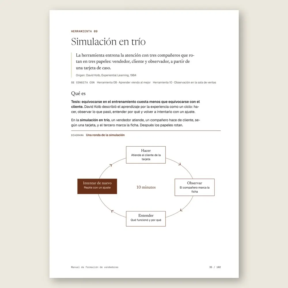 Manual de formación de vendedores · La herramienta: tesis, origen y diagrama