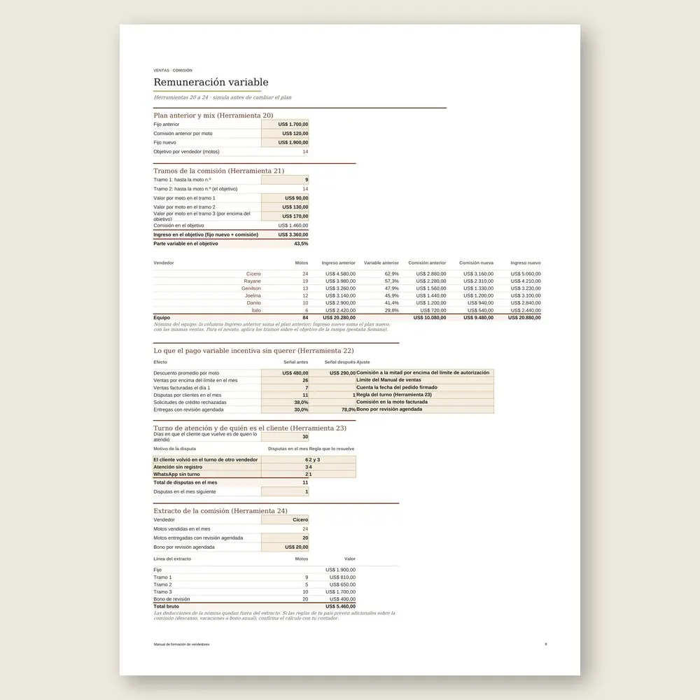 Manual de formación de vendedores · Simulación con los datos del ejemplo