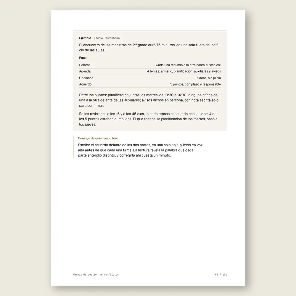 Manual de gestión de conflictos · Ejemplo ilustrativo con números