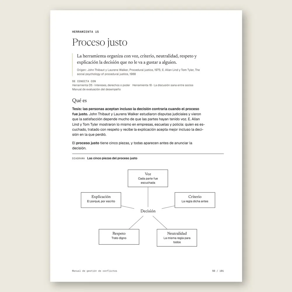 Manual de gestión de conflictos · El diagrama en detalle