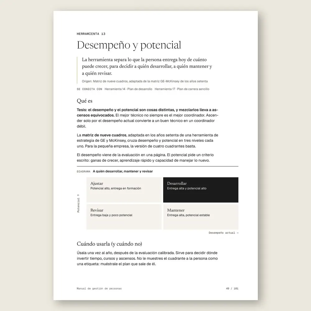 Manual de gestión de personas · El diagrama en detalle