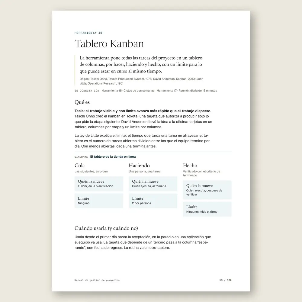 Manual de gestión de proyectos · La herramienta: tesis, origen y diagrama