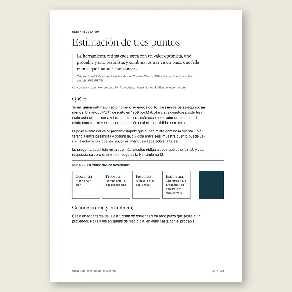 Manual de gestión de proyectos · El diagrama en detalle
