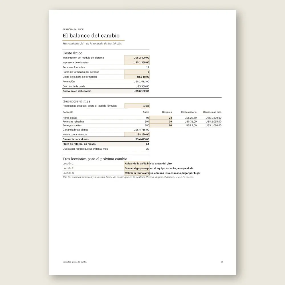 Manual de gestión del cambio · Simulación con los datos del ejemplo