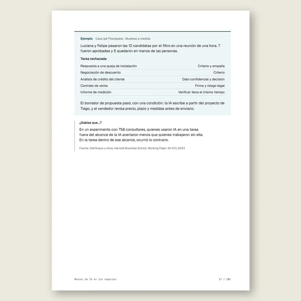 Manual de IA en los negocios · Ejemplo ilustrativo con números