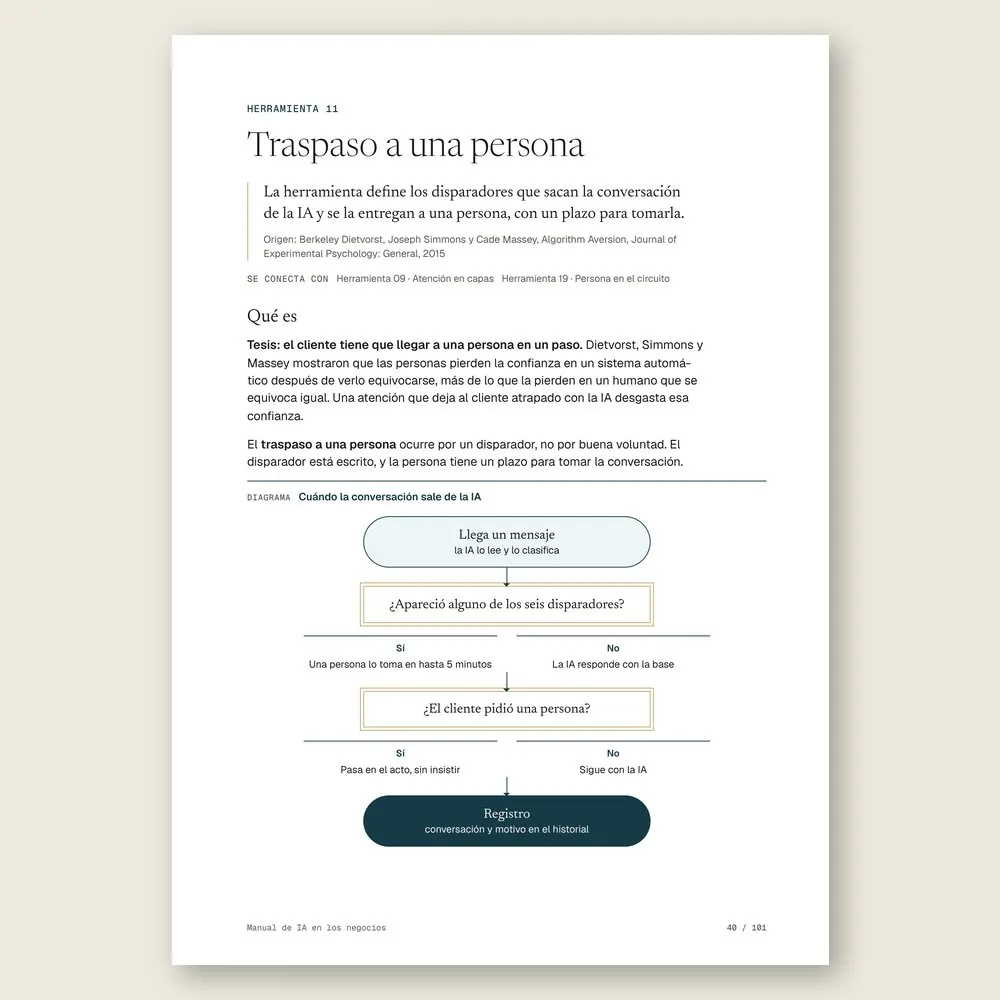 Manual de IA en los negocios · El diagrama en detalle