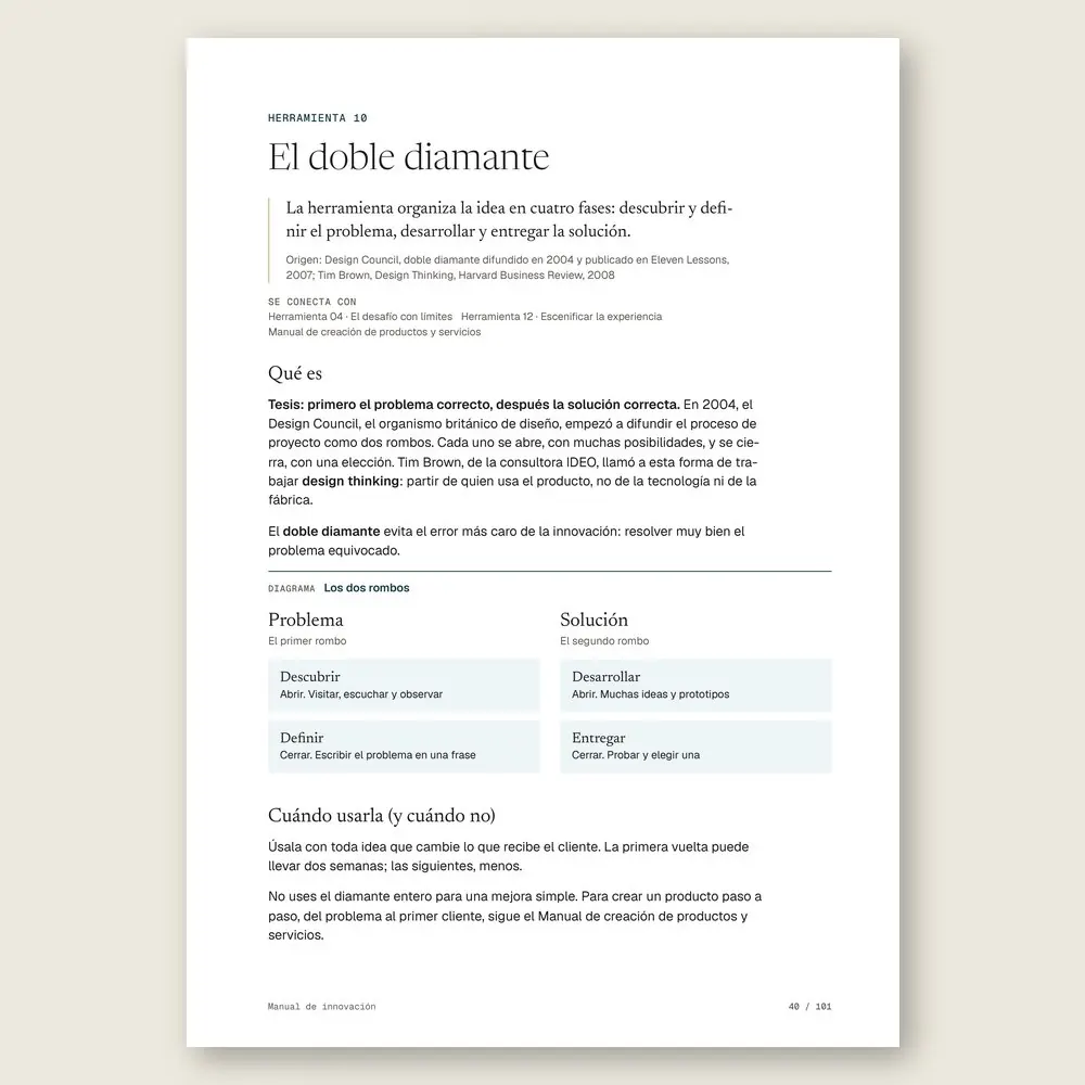 Manual de innovación · La herramienta: tesis, origen y diagrama