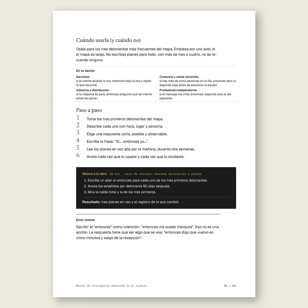Manual de inteligencia emocional en el trabajo · El paso a paso y el ejercicio Manos a la obra