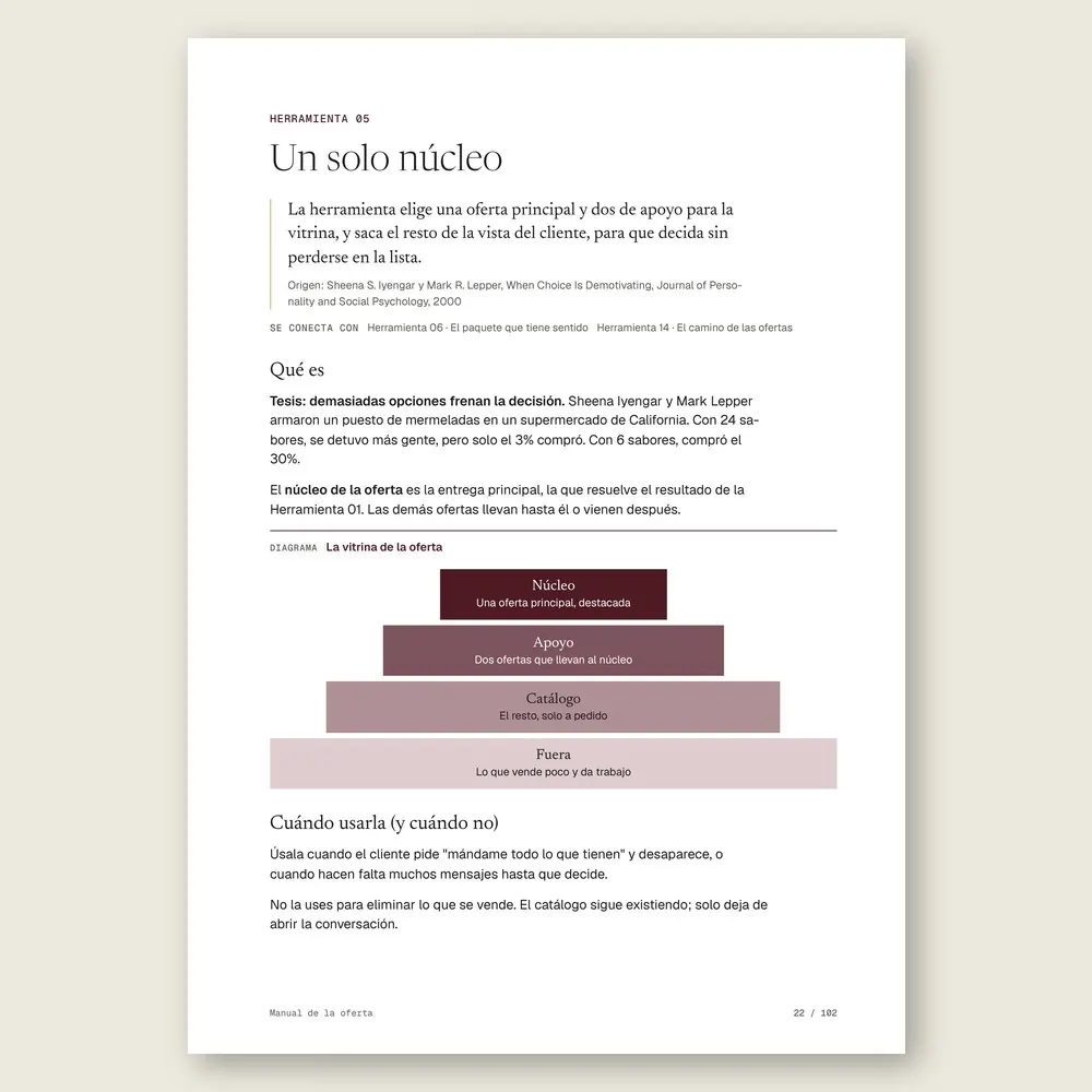 Manual de la oferta · El diagrama en detalle