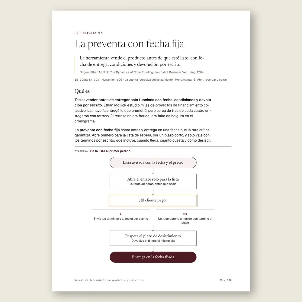 Manual de lanzamiento de productos y servicios · La herramienta: tesis, origen y diagrama