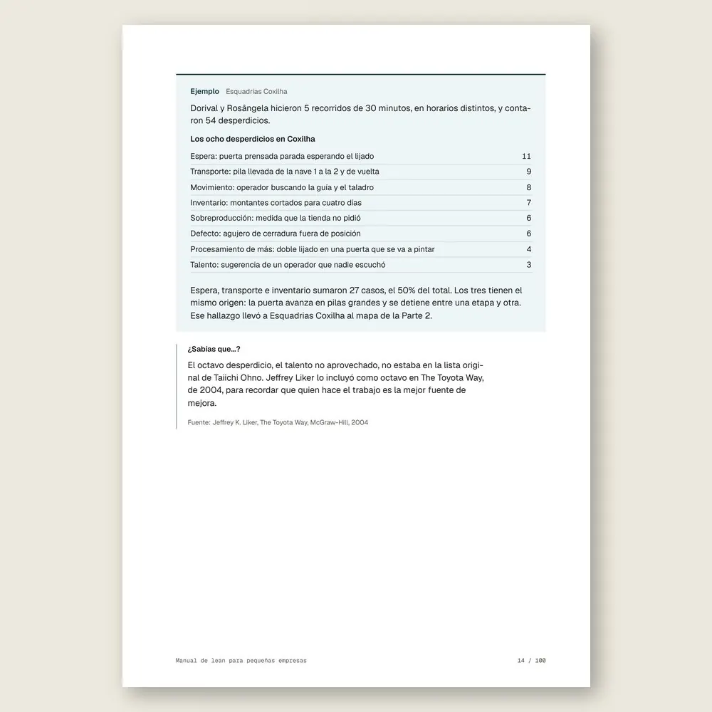 Manual de lean para pequeñas empresas · Ejemplo ilustrativo con números