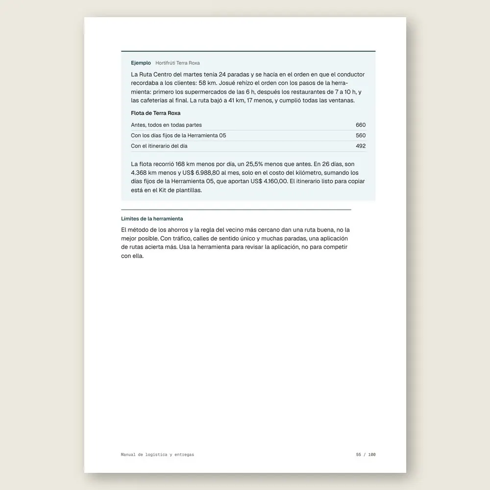 Manual de logística y entregas · Ejemplo ilustrativo con números