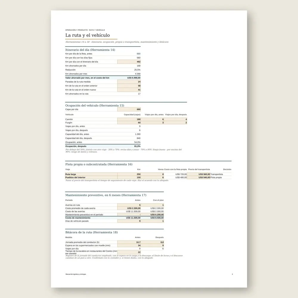 Manual de logística y entregas · Simulación con los datos del ejemplo