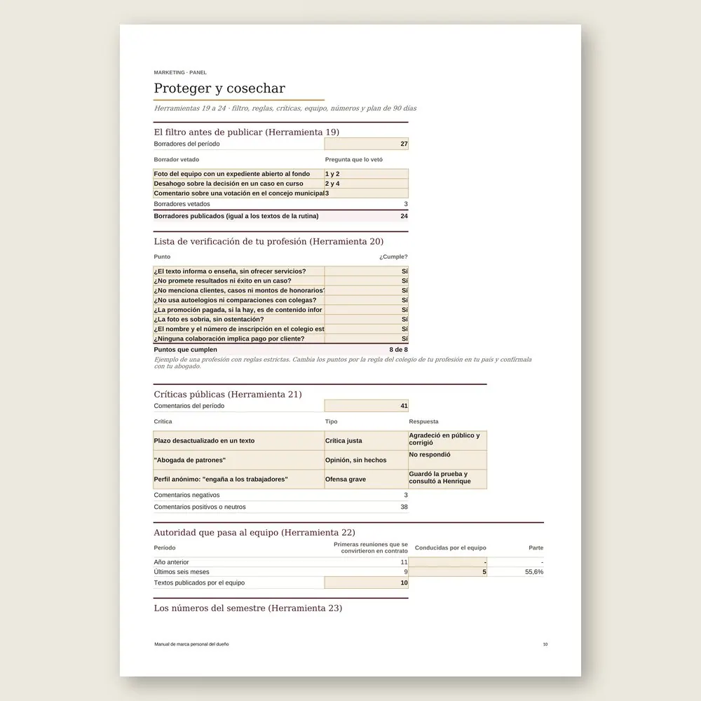 Manual de marca personal del dueño · Simulación con los datos del ejemplo