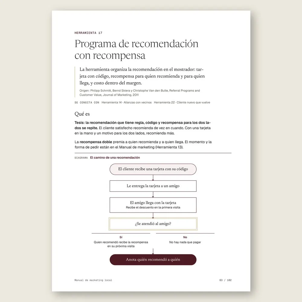 Manual de marketing local · El diagrama en detalle