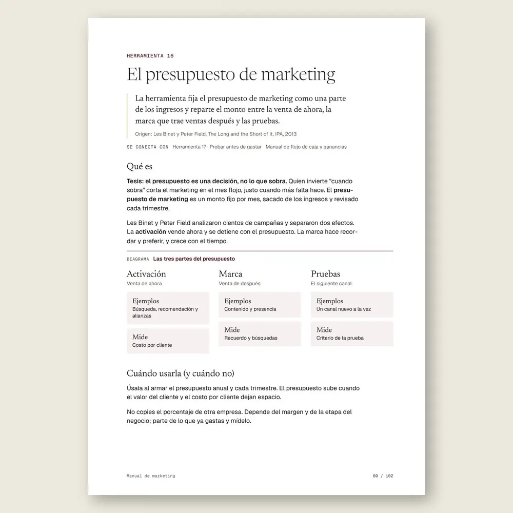 Manual de marketing · El diagrama en detalle