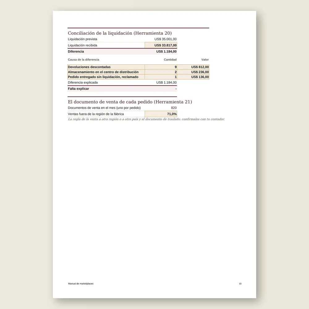 Manual de marketplaces · Simulación con los datos del ejemplo