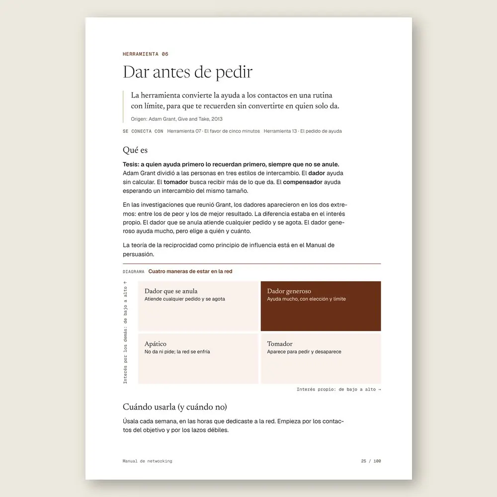 Manual de networking · El diagrama en detalle