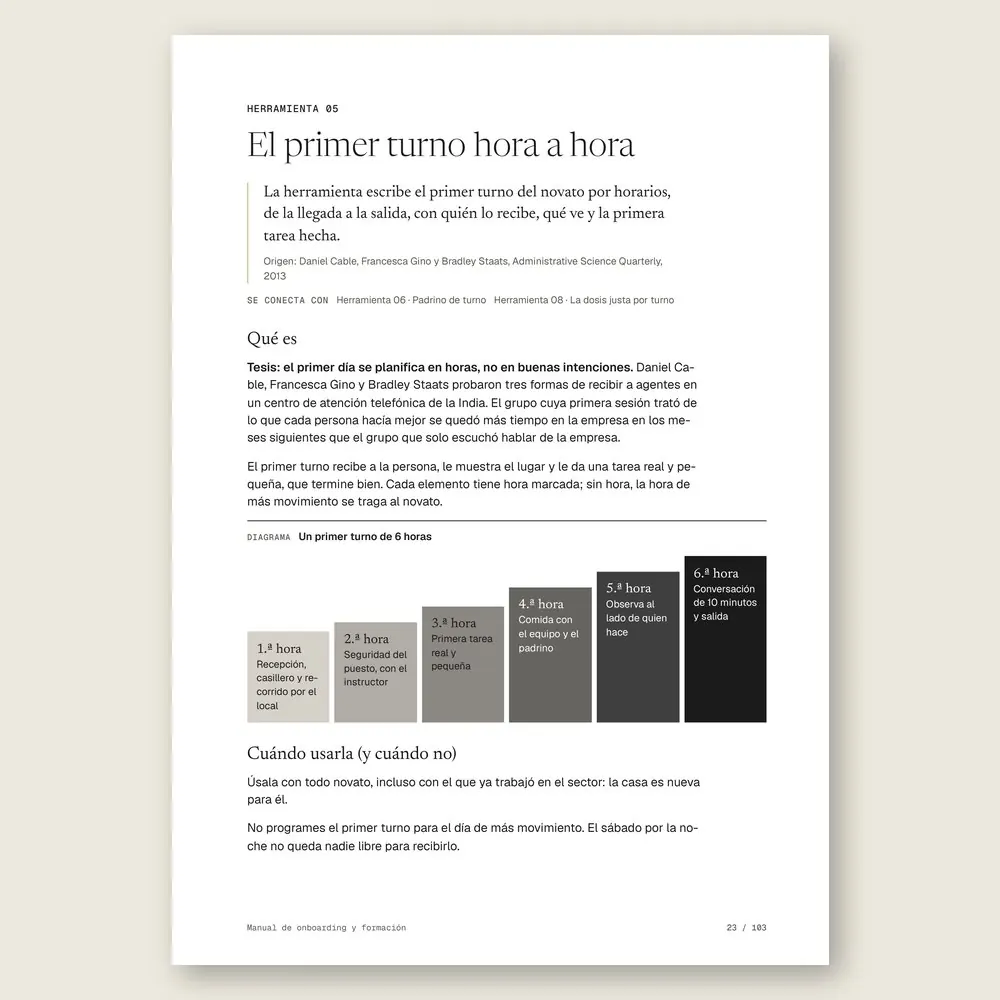 Manual de onboarding y formación · La herramienta: tesis, origen y diagrama