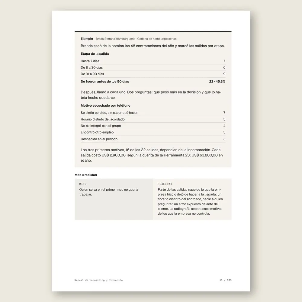 Manual de onboarding y formación · Ejemplo ilustrativo con números