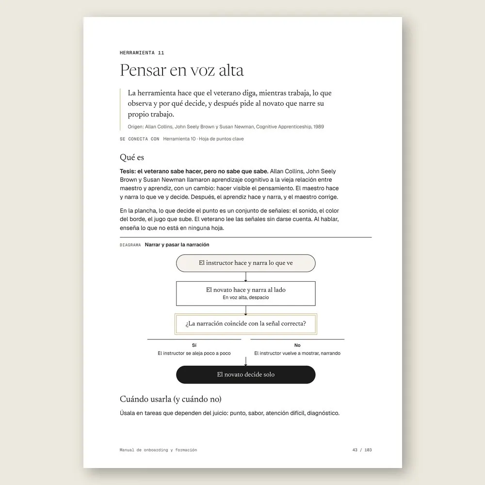 Manual de onboarding y formación · El diagrama en detalle