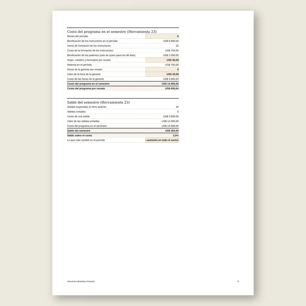 Manual de onboarding y formación · Simulación con los datos del ejemplo