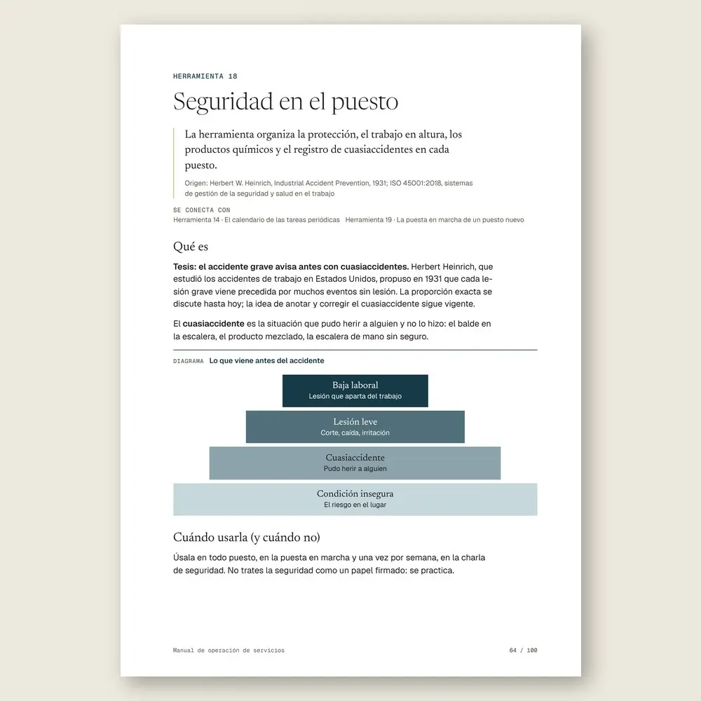 Manual de operación de servicios · El diagrama en detalle