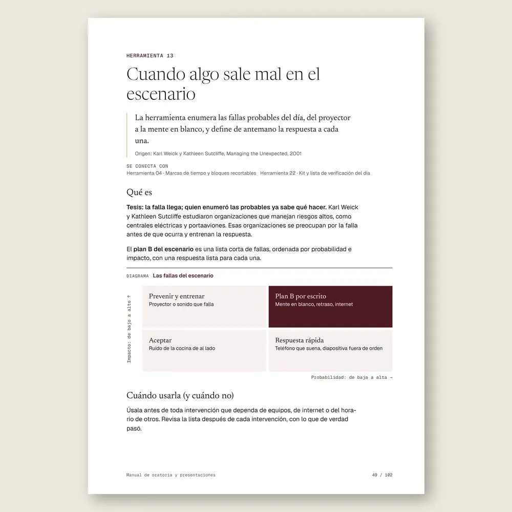 Manual de oratoria y presentaciones · El diagrama en detalle