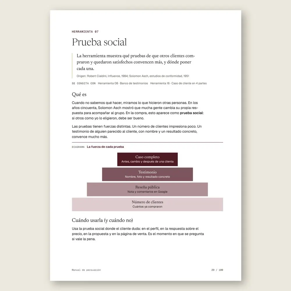 Manual de persuasión · El diagrama en detalle