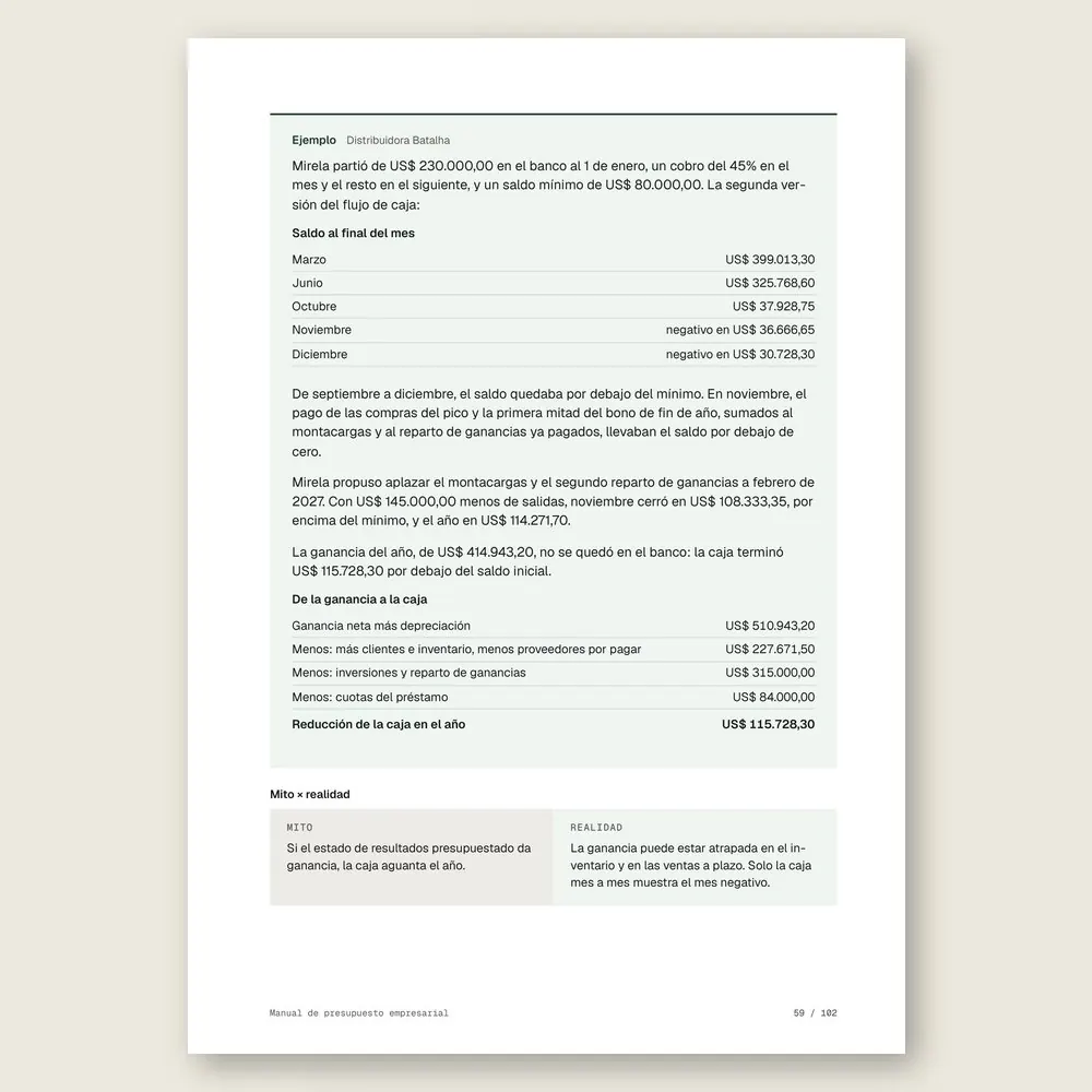 Manual de presupuesto empresarial · Ejemplo ilustrativo con números