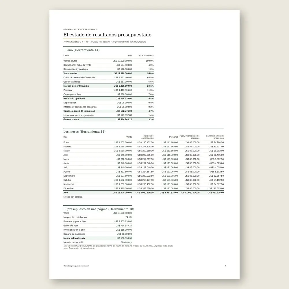 Manual de presupuesto empresarial · La hoja de cálculo en pantalla