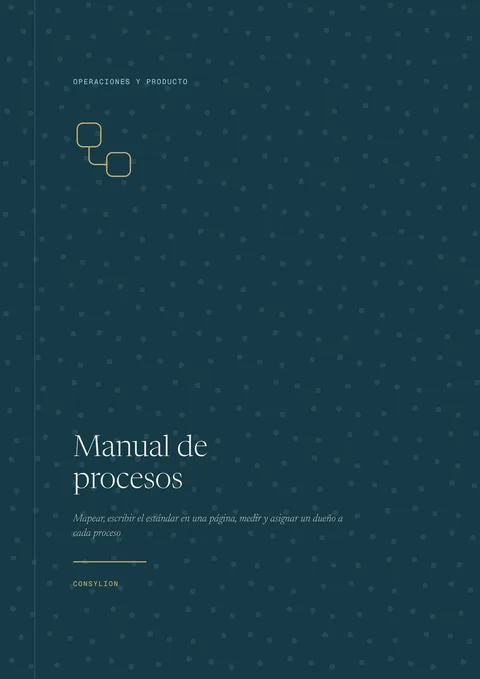 Capa: Manual de procesos